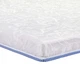 Тонкий матраc-топпер Eurosleep Slim Super Strong жаккард 90x190 - изображение 5