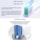 Насадки для электрической зубной щетки Dr.Bei Professional Whitening Brush Head (Clean) - изображение 4