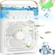 Вентилятор настольный Mini Cooling Fan 9418 с контейнером для льда, белый - изображение 5