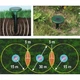 Отпугиватель от кротов Solar pest reppeler крот HC 08, Антикрот, Прибор от кротов на солнечной батарее - изображение 7