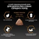 Сухой корм PRO PLAN Medium Adult для взрослых собак средних пород с курицей 14+2.5 кг - изображение 8
