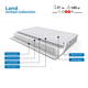 Матрац Land United collection Family Sleep Розмір 160x200 - зображення 2