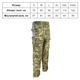 Штани тактичні KOMBAT UK ACU Trousers S мультикам - изображение 4
