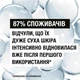 Лосьон для тела Neutrogena Интенсивное восстановление 250 мл (3574660533286/3574661751603) - изображение 7