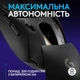 Мышь беспроводная Logitech G309 Black (910-007199) - изображение 6
