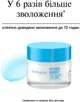 Увлажняющий гель-крем Neutrogena Hydro Boost для сухой кожи лица 50 мл (3574661533544) - изображение 6