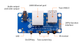 Плата расширения для Orange Pi Zero 2W v1.0 (USB, Ethernet, audio 3.5, IR) - изображение 2