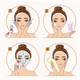 Пристрій Lumineo Brush Pro рожевий 4 насадки + гель для чутливої шкіри (5904726872765) - зображення 9