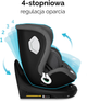 Автокрісло Kidnort Orn DK-080737 40-150 см чорне (5902983624875) - зображення 5