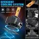 Комплект (2 штуки) светодиодных ламп XSTORM D1S LED – 160W, 30 000 LM, 6500K, 12V, Canbus, Белый свет - изображение 5