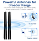 Беспроводная WiFi+BT-карта Derapid AC1200 Мбіт/с PCIE-адаптер дводіапазонний 2,4/5 ГГц 802.11 - изображение 5