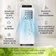 Кондиционер мобильный Klarstein Pure Blizzard Smart 7k (10035805) - изображение 3
