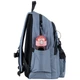 Рюкзак Kite Education teens 42x29x18 см 19 л (K25-2575M-1) - зображення 5