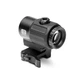 Магнифер Eotech G43.STS (2000000075709) - изображение 2