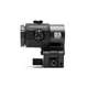 Магнифер Eotech G43.STS (2000000075709) - изображение 3
