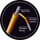 Струни для акустичної бас-гітари Ortega ABP-4 Phosphor Bronze Coated Custom Made Pro, 45-100 (R128639) - зображення 3