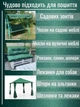 Ткань тентовая Оксфорд (Oxford) 600D PU 215 г/м², водонепроницаемая/зеленая - изображение 3