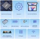Ігровий планшет з клавіатурою, мишею Pritom Tab 11 PRO 8GB/128GB 8000 мАг +чохол захисна плівка стилус - изображение 3