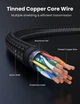HDMI кабель v2.0 UGreen HD119 з підтримкою 4K@60Hz HDR ARC 40101 (Чорний, 2м) - изображение 6
