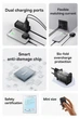 Універсальний зарядний пристрій Baseus Compact Charger 2U 10.5 W CCXJ010202 (Білий) - изображение 9