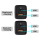 Універсальний зарядний пристрій Baseus Wall Charger GaN2 Lite USB-C+USB 65W CCGAN2L-B01 (Чорний) - изображение 6