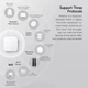 Шлюз для управління розумним будинком Xiaomi Smart Home Hub 2 (Білий) - зображення 6