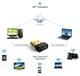 Mini Wifi Adapter 802.11N EDUP EP-N8553 150 Мбіт/с - изображение 7
