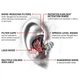 Беруші SureFire EP5 Sonic Defenders Max Large - зображення 4