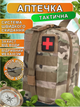 Тактическая аптечка MOLLE мультикам 20×15×10 см для аптечки EDC первой помощи спасательных и полевых задач - изображение 1