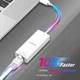 Мережевий адаптер Edimax (EU-4306C) USB3.2 Type C to RJ - зображення 5