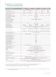 Інвертор Huawei SUN2000-17KTL-M5 - зображення 3