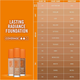 Тональна основа Rimmel Lasting Radiance Spf 25 освітлююча 201 Classic Beige 30 мл (3614226493682) - зображення 4