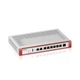 Міжмережевий экран ZYXEL USG FLEX 200H (USGFLEX200H-EU0101F) ( Grey/Red ) 30755 - изображение 4