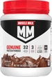 Протеин CytoSport Muscle Milk 875 г - изображение 1
