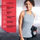 Протеин CytoSport Muscle Milk 875 г - изображение 4