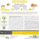 Сухой корм Brit Care Dog Sustainable Puppy для щенков, с курицей и насекомыми, 1 кг - изображение 6