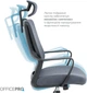Кресло компьютерное офисное эргономичное OfficePro Harmony OC310-B-G-G Black/Gray - изображение 13
