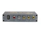 Приставка для автомобиля T2 Digital TV Receiver цифровой ресивер с пультом ДУ Черный (127-14-11554) - изображение 8