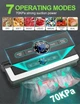 Вакуумный упаковщик еды с пакетами Vakuum Sealer AP-22. Два двигателя (компрессора). Максимальная комплектация. - изображение 2