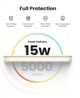 Магнітний Magsafe Павербанк Ugreen PB560 5000 mAh 15Вт з бездротовою магнітною зарядкою для iPhone15/15 Pro/15 Pro Max, iPhone 14/13/12 Series Бежевий - зображення 12