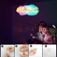 Подвесная LED лампа светильник ночник облако с RGB подсветкой работой от USB пультом подключением по Bluetooth (480432-Prob) - изображение 8