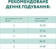 Повнораціонний сухий корм Optimeal для дорослих котів - курка 1.5 кг (4820215369671)A - изображение 7
