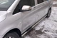 Накладки на дзеркала для Mercedes Vito/V-class W447 2014- (2 шт), Накладки на дзеркала Carmos з турецької сталі - зображення 5