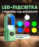 Вентилятор настольный увлажнитель воздуха настольный мини кондиционер с дисплеем Зеленый - изображение 4
