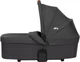 Коляска Bebe Confort Luvia Trio Mineral Graphite (1994153210) - изображение 7