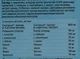 Молекулярный комплекс капсул против выпадения волос Oxford Biolabs TRX2 Molecular Food Supplement For Hair 90 шт - изображение 3