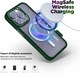 Чехол для смартфона ArmorStandart Unit MagSafe для Apple iPhone 13 Pro Dark Green (ARM66941) - изображение 3