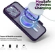 Чохол для смартфона ArmorStandart Unit MagSafe для Apple iPhone 11 Purple (ARM68875) - зображення 3