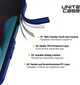 Чехол для смартфона ArmorStandart UNIT2 для Apple iPhone 14 Blue (ARM69939) - изображение 3