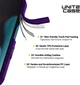 Чехол для смартфона ArmorStandart UNIT2 для Apple iPhone 15 Plus Purple (ARM69976) - изображение 3